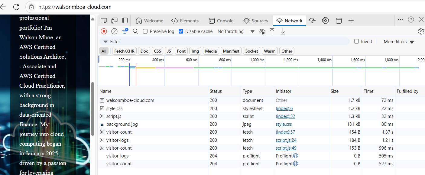 Screenshoot of Network Tab
